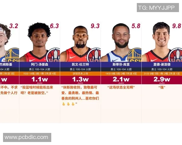 库里在湖人对勇士比赛中意外滑倒引发球迷热议与赛后分析