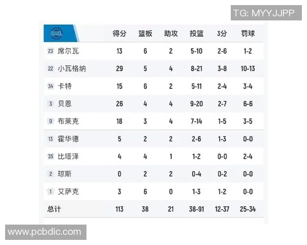 意大利与芬兰比赛后球员表现评分分析及精彩瞬间回顾