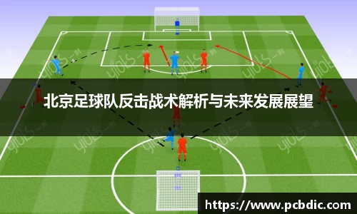 ac Milan