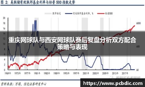 重庆网球队与西安网球队赛后复盘分析双方配合策略与表现