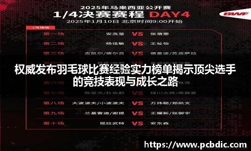 权威发布羽毛球比赛经验实力榜单揭示顶尖选手的竞技表现与成长之路
