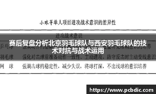 赛后复盘分析北京羽毛球队与西安羽毛球队的技术对抗与战术运用